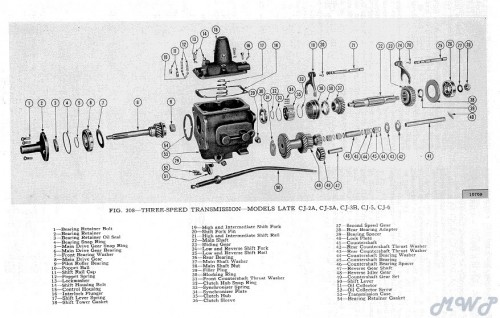 t 90 transmission